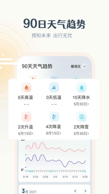 2025最美天气预报免费版截图4