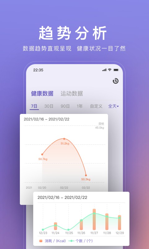 wolo健康管理截图3