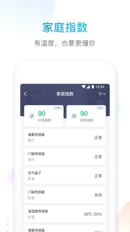 智享Home智能家居app截图2