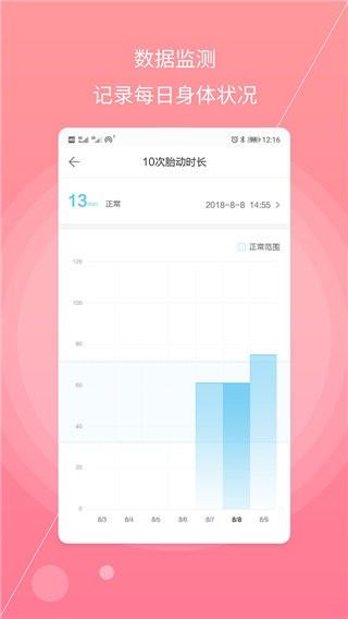 孕妇宝典软件截图1