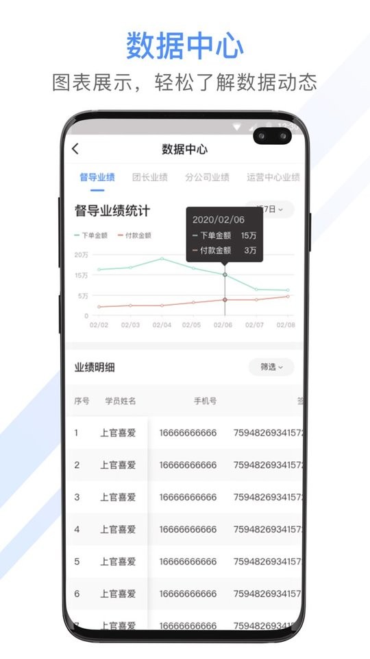 聚尚美工作app截图3