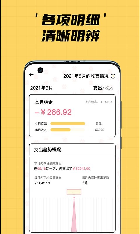 猫猫记账应用
