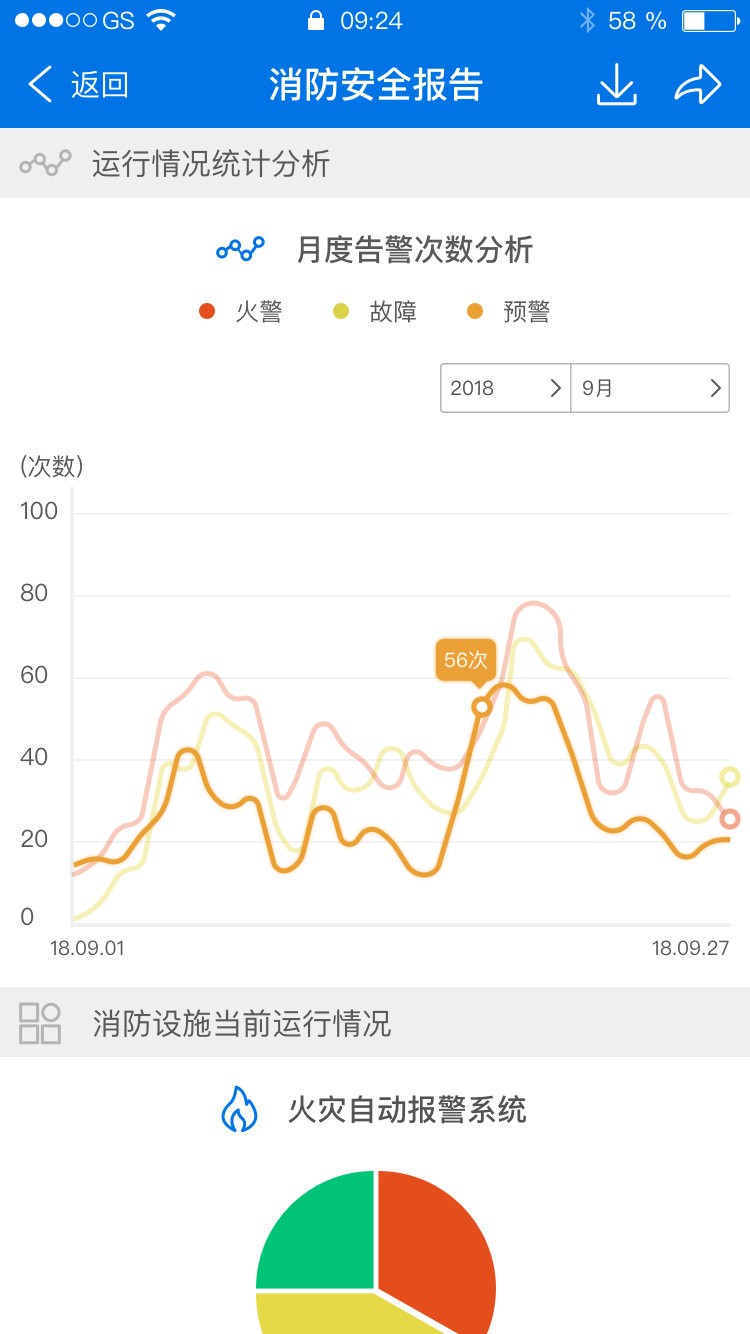 消防智慧云平台截图2