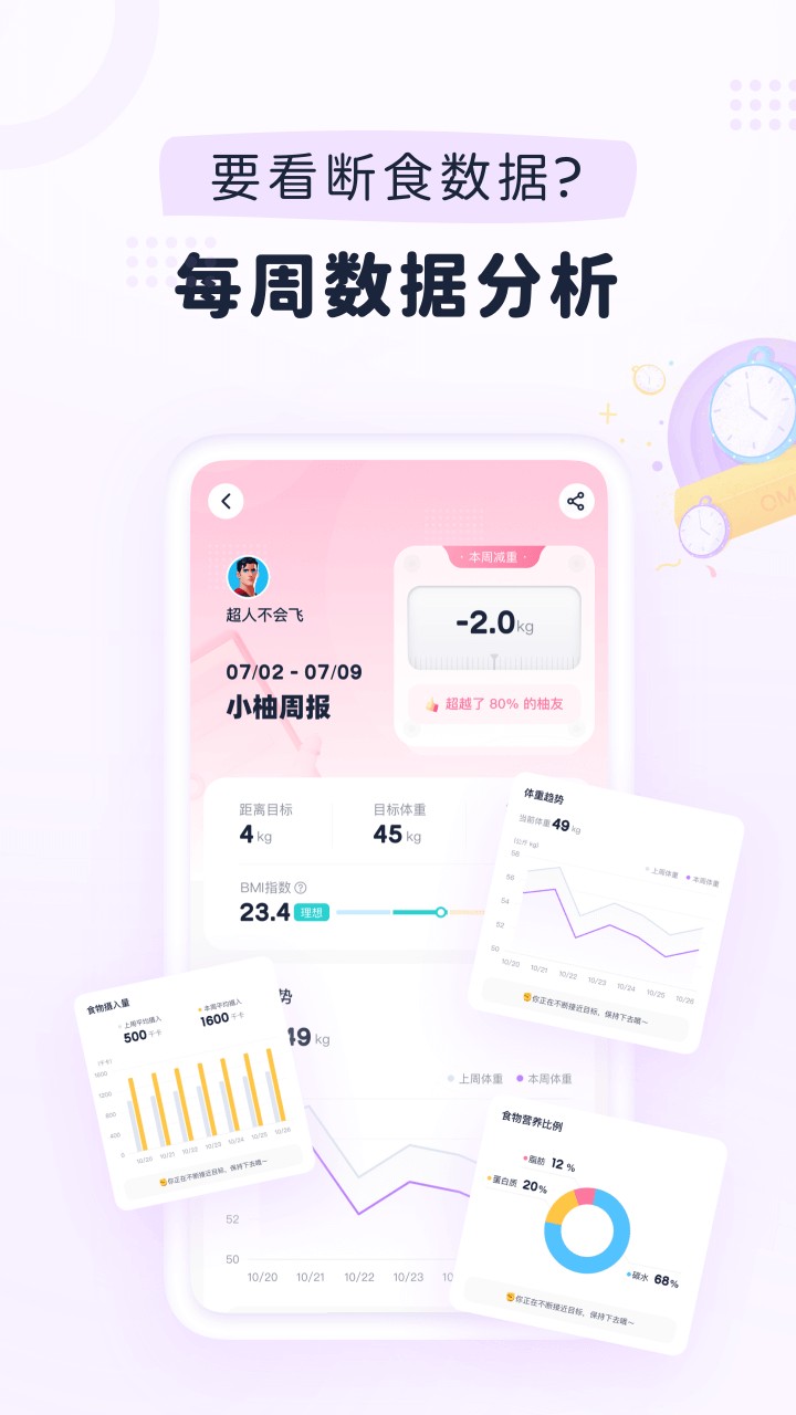 小柚轻断食免费版