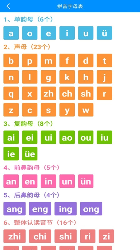 汉字拼音查询截图1