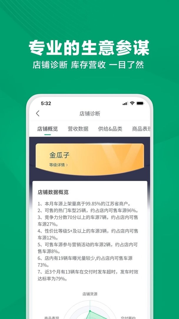 瓜子车好卖官方版截图2
