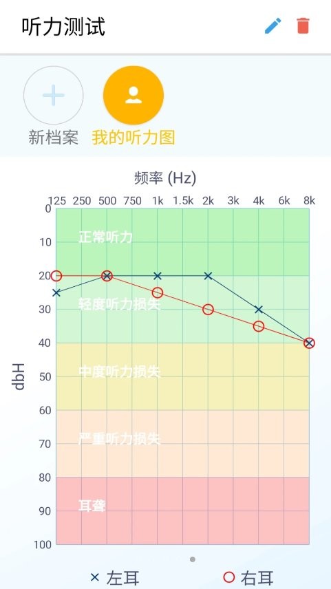 艾米助听app截图3