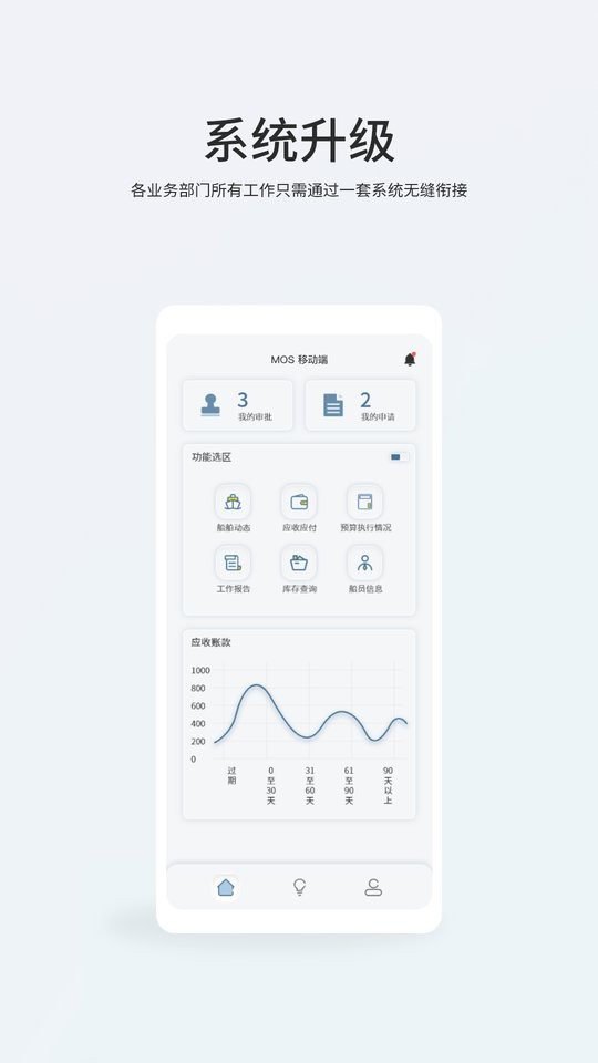mos移动端截图4