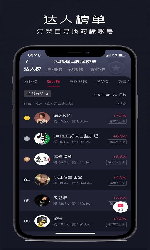 抖抖通app下载