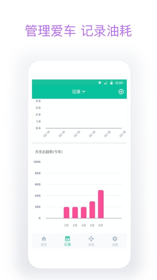 今日油价app截图1