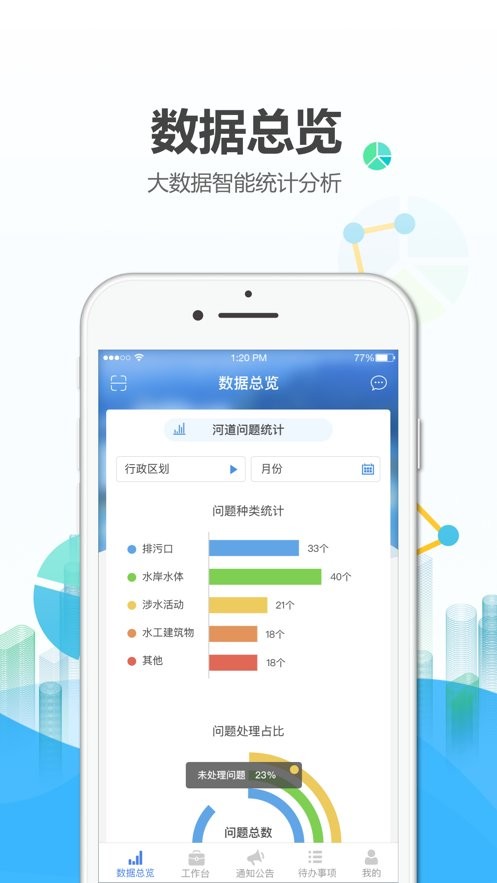 绍兴河长通官方版截图3