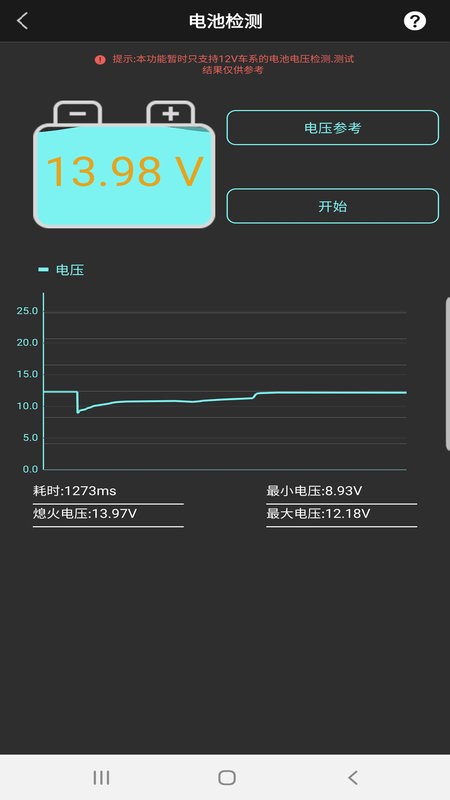 大众obd助手截图4