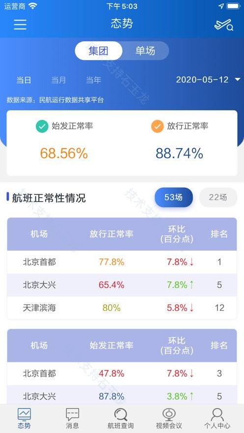 掌上运控app下载