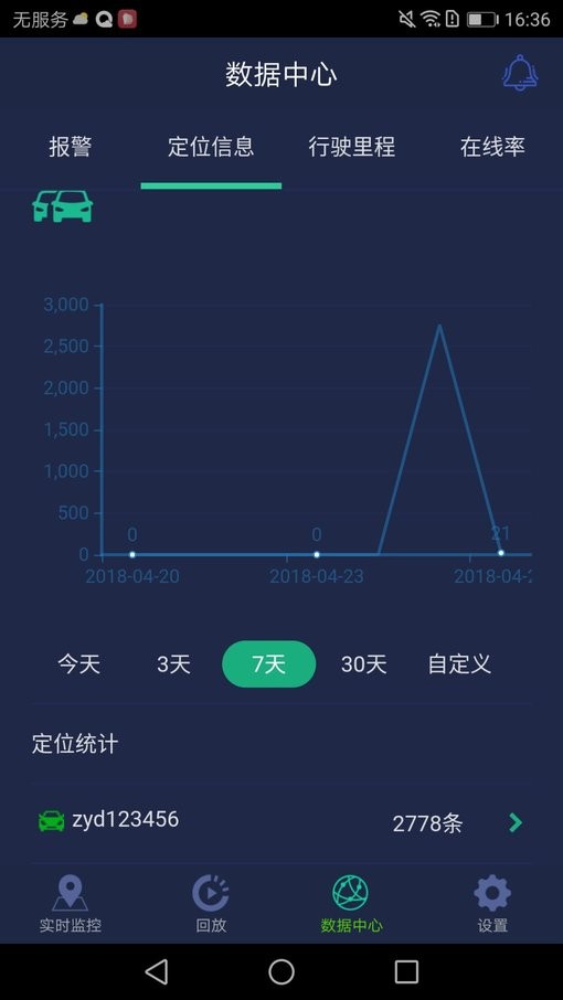 ceibaii最新版本截图2