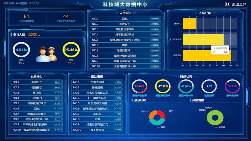创见未来软件截图1
