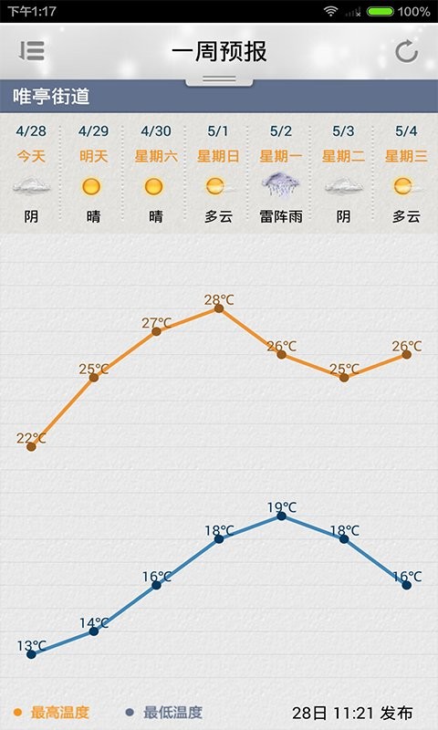 苏州气象手机版截图2