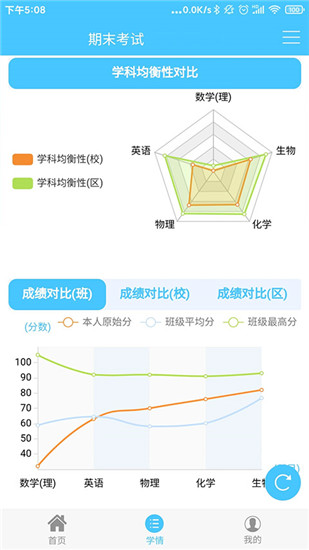 达美嘉教育成绩查询登录平台截图4