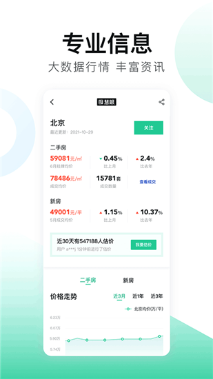 安居客二手房app截图4