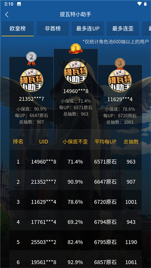 提瓦特小助手app官方安卓版截图3