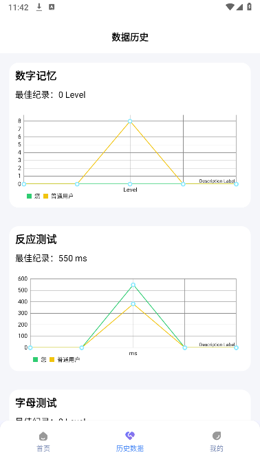 人类基准反应测试app最新版截图4