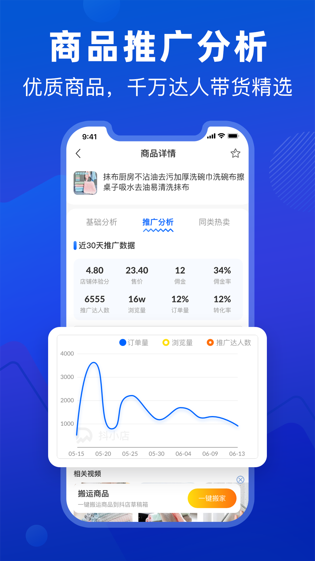 抖音小店抖参谋app截图2