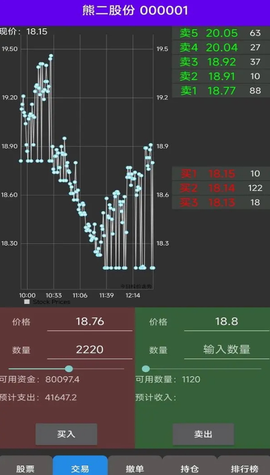 真实炒股模拟器截图1