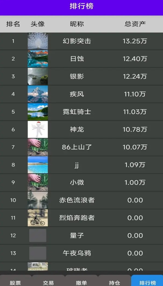真实炒股模拟器截图4