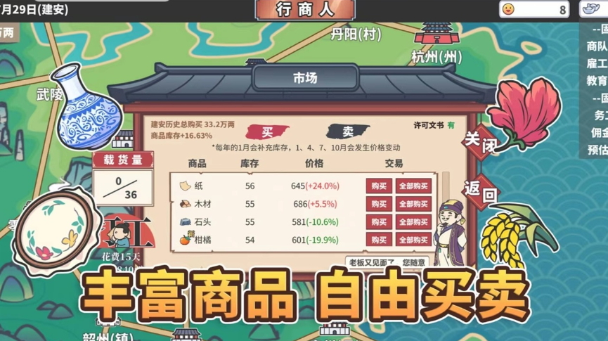 中华一商(EastTradeTycoon)截图3