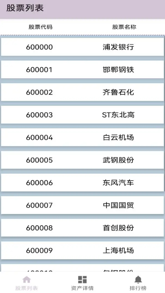 股票模拟游戏截图2