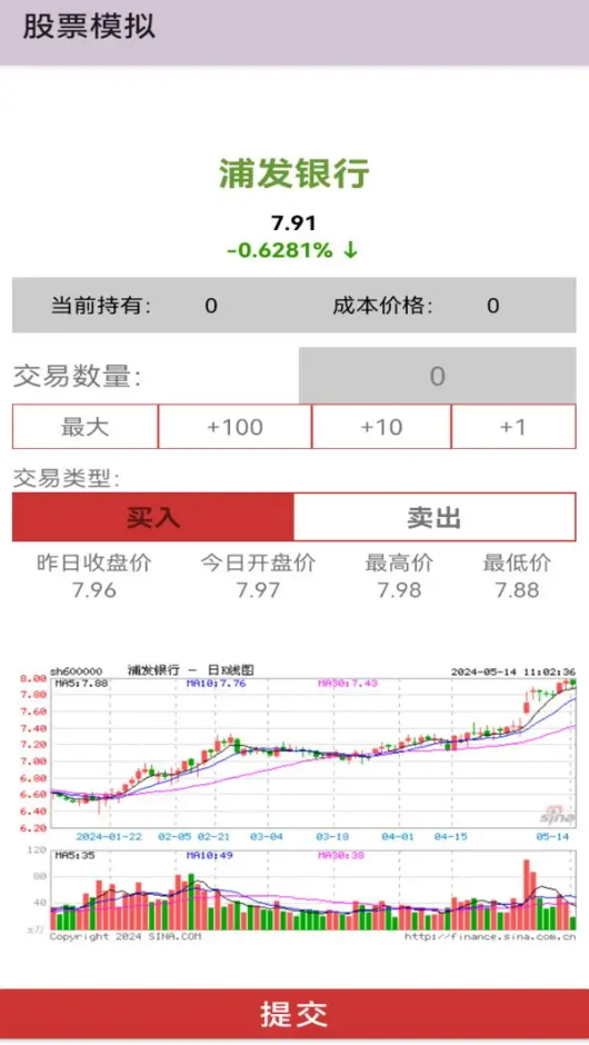股票模拟游戏截图3