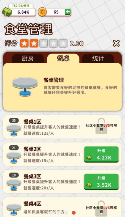 小食堂餐厅模拟游戏截图4
