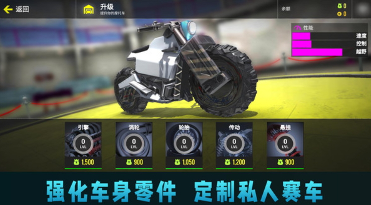 速度与狂飙2游戏手机版截图1