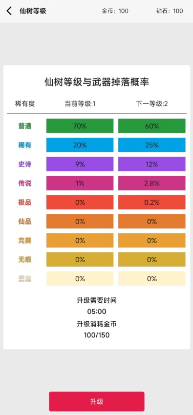 一口气砍树寻道手游截图3