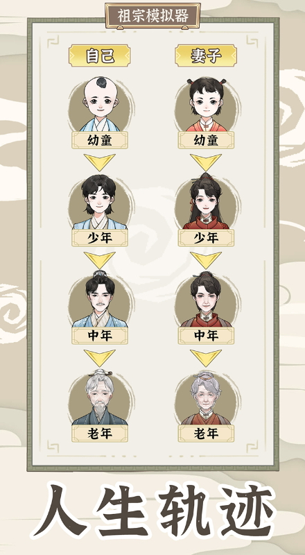 祖宗模拟器传承游戏手机版截图1