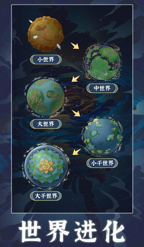 天道创造手游官方截图2