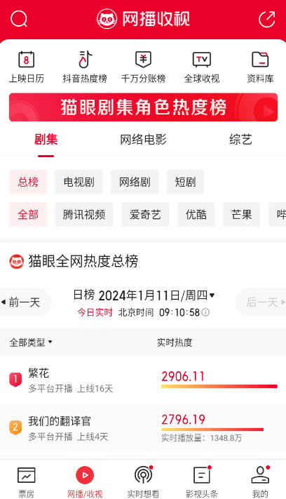 猫眼专业版实时票房软件