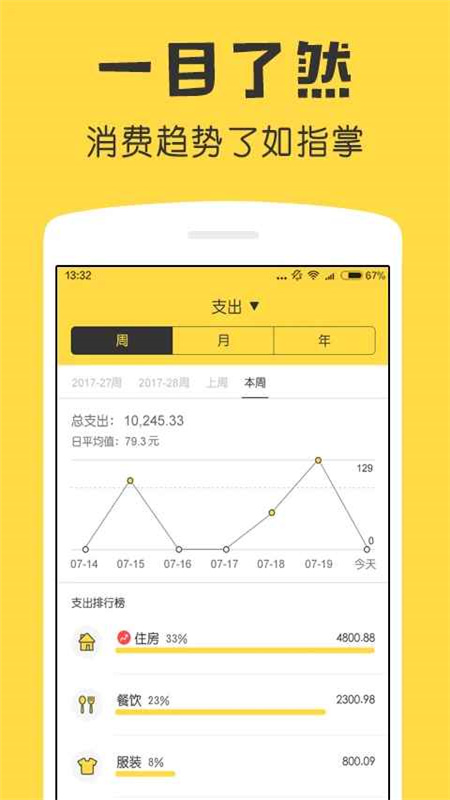 鲨鱼记账app手机客户端截图4