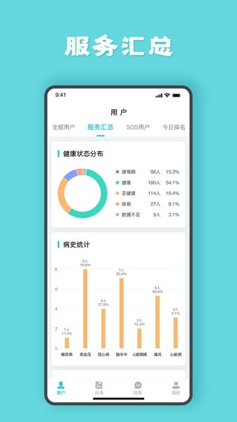 安瑜管家软件截图3