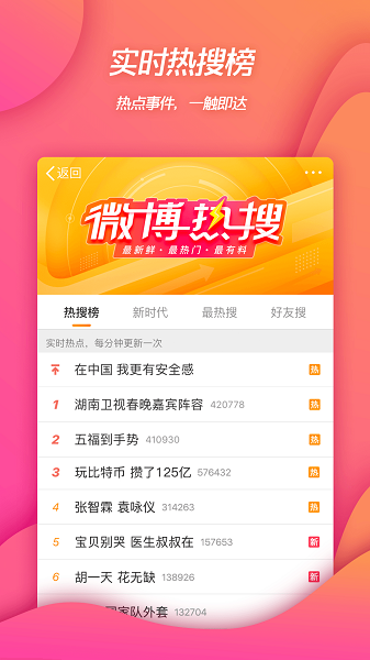 新浪微博4g版最新版(改名微博移动版)截图4
