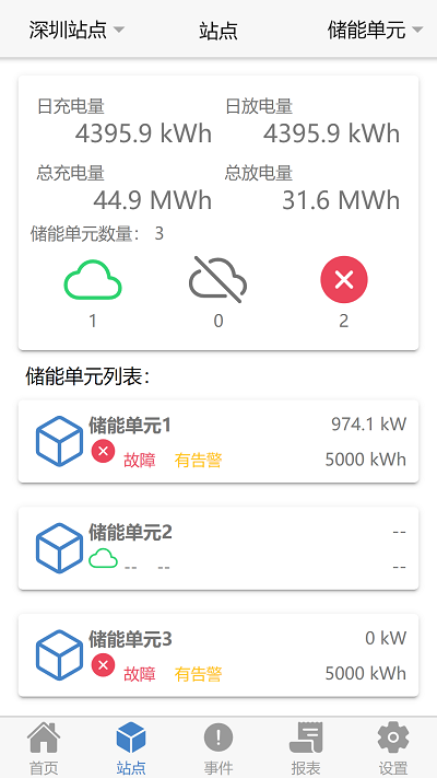 瑞云ems最新版截图2