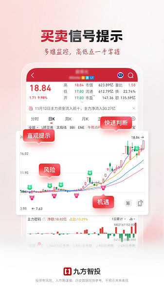 九方智投官方正版截图2