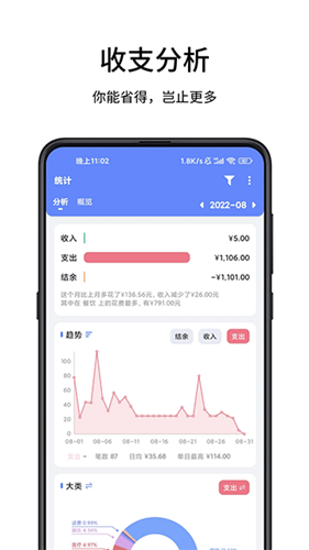一羽记账app安卓版截图2