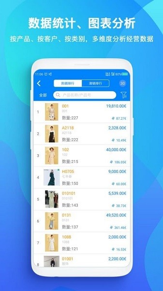 TopSale软件截图3