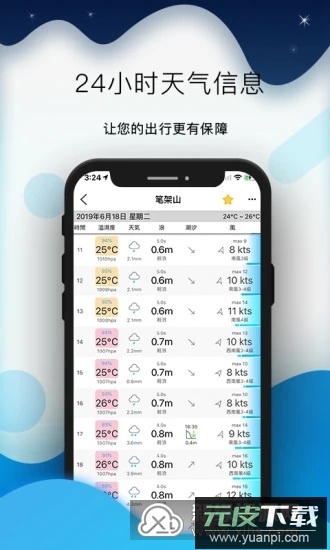 全球潮汐预测软件手机版2025官方版截图3