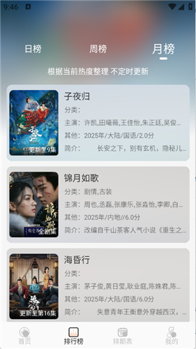 小猪影视免费追剧app截图2