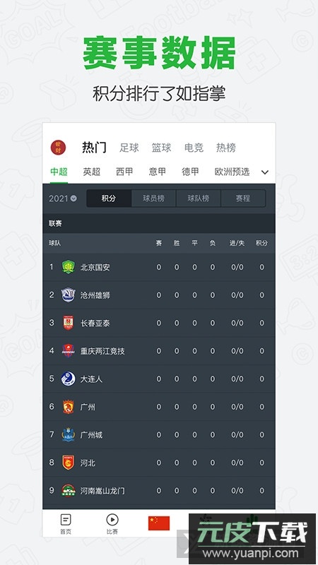 懂球帝官方app最新版截图1