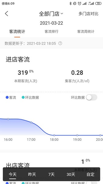 海康云眸手机端截图1