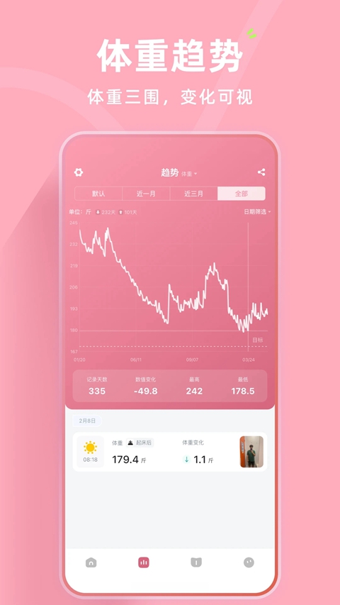 体重日记免费版下载截图1