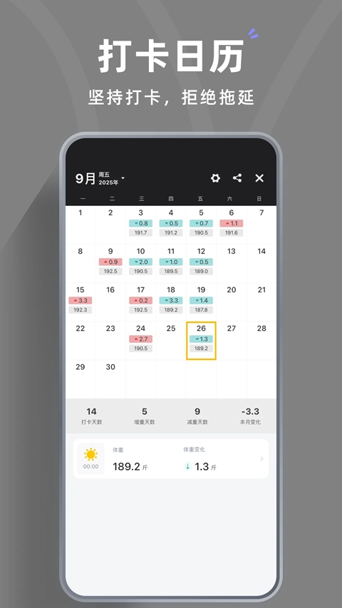 体重日记免费版下载截图3