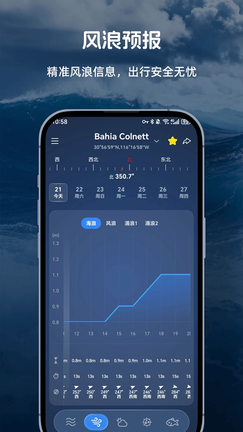 全球潮汐Pro app官方免费下载截图4